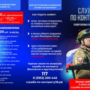 Служи по контракту!