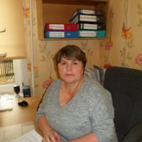 Батанова Оксана Геннадьевна Глава администрации