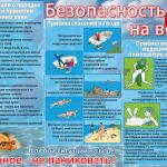 Фотодокумент 
