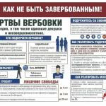 Фотодокумент 