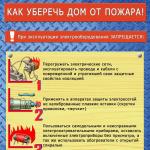 Фотодокумент 