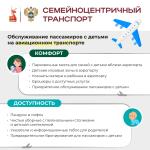 Фотодокумент 75