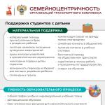 Фотодокумент 76