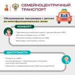 Фотодокумент 71